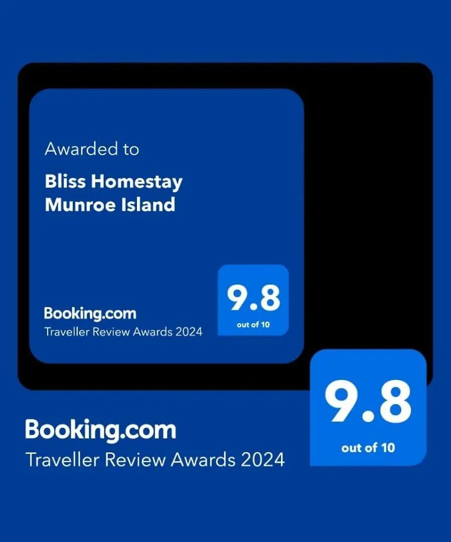 Bliss Homestay Munroe Island Mundrothuruth India